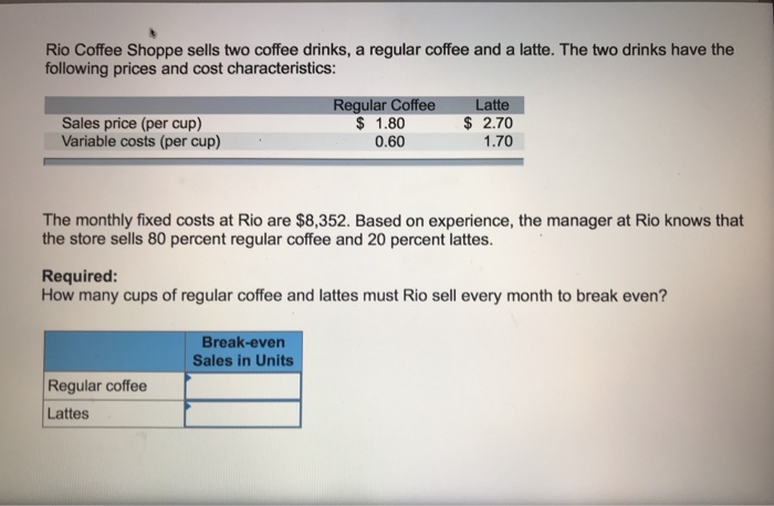  Rio Coffee Shoppe sells two coffee drinks, a regular coffee and
