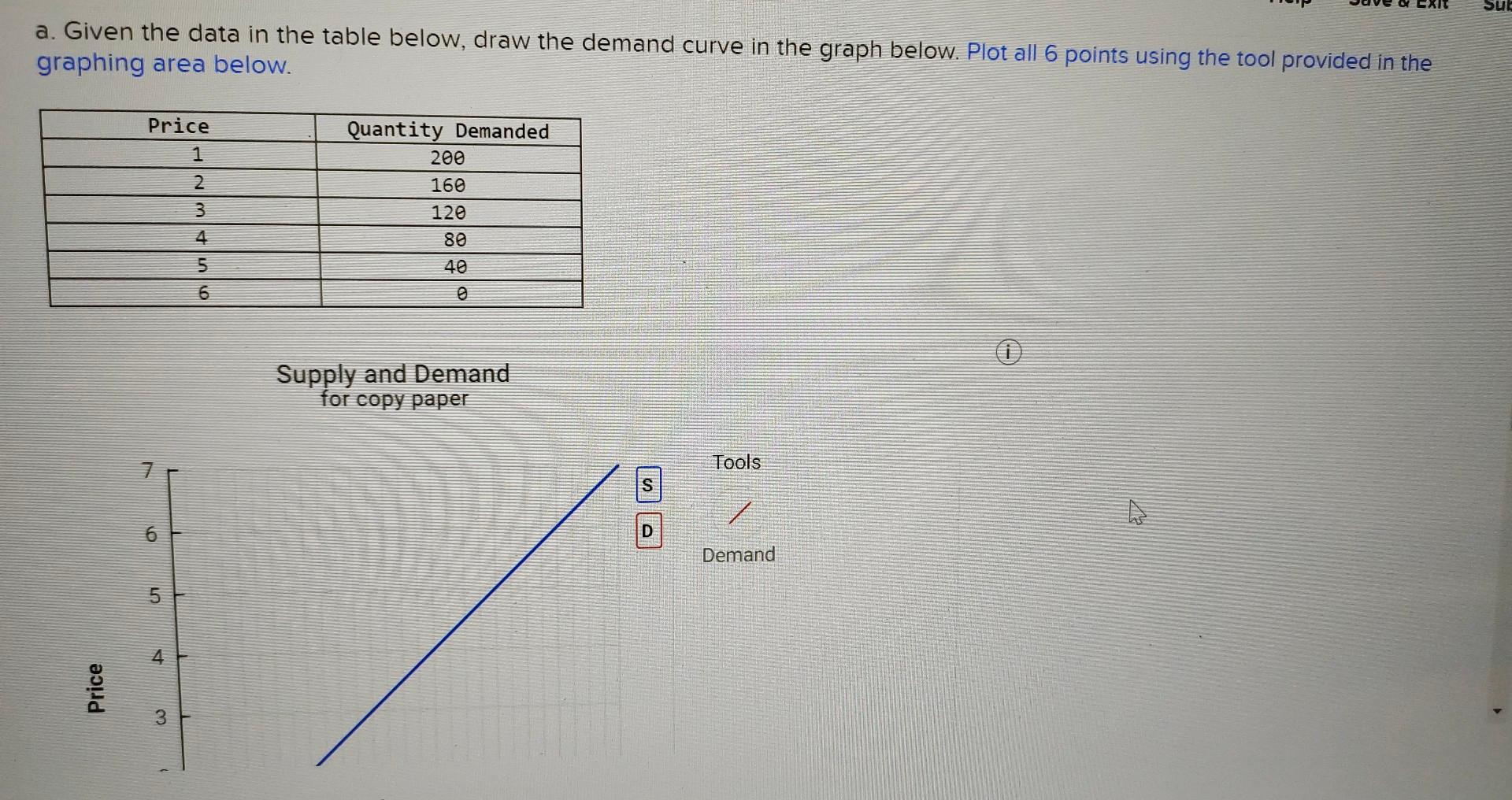 a. Given the data in the table below, draw the demand