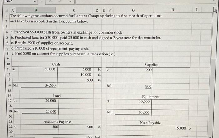 Balance Sheet using Excel's SUM and Basic Math Functions Lantana Company has