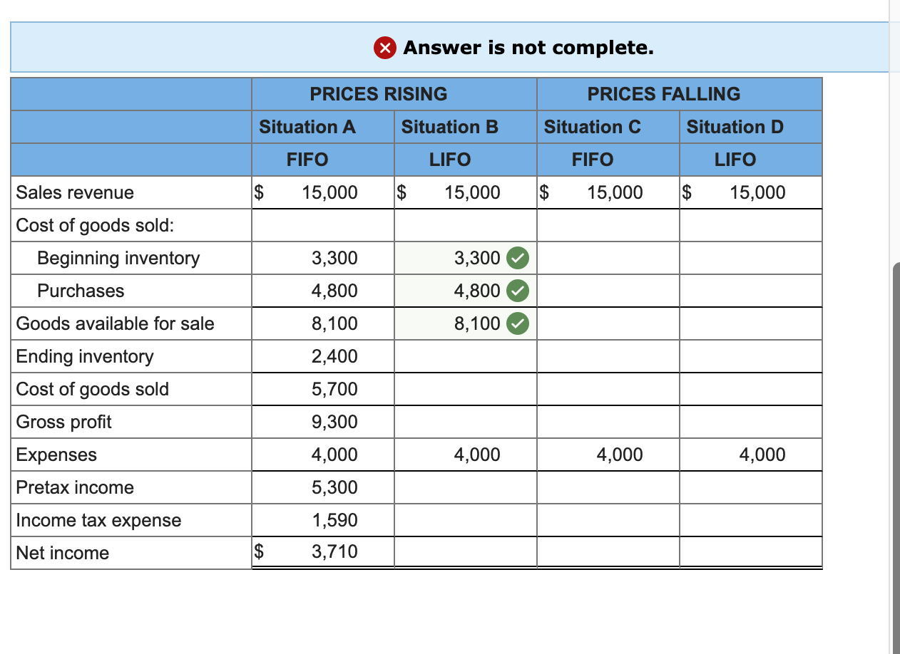 When Costs Are Rising and Falling L07-2, 7-3 [The following information applies
