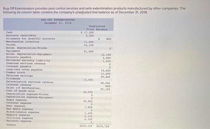  how do you determine the omitted check amount? I have solved