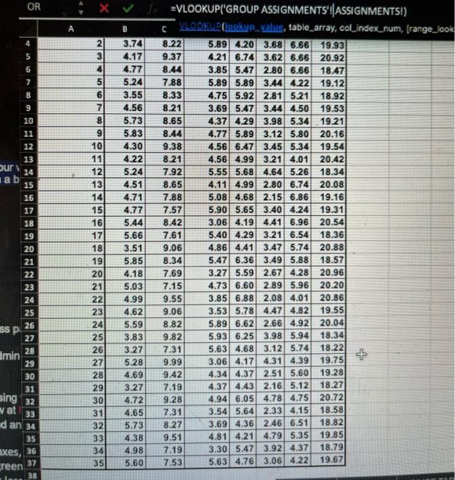 of 2019 in your worksheet "BUDGET in the workbook "GROUP "\#\#\#\#" EXCEL