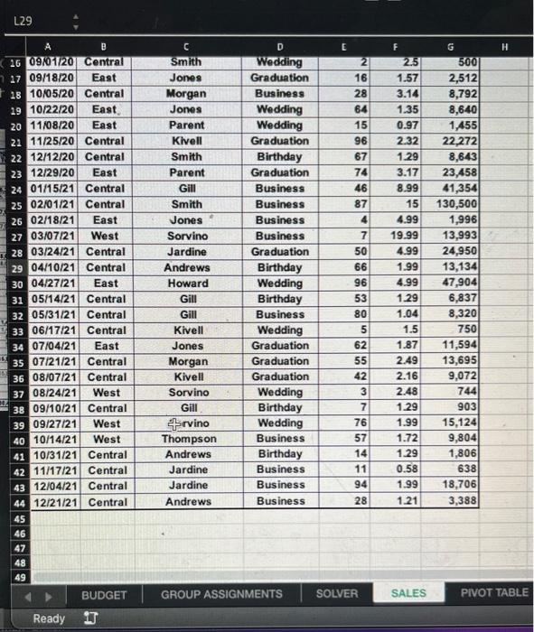 for this base month. All figures should be expressed in thousands of