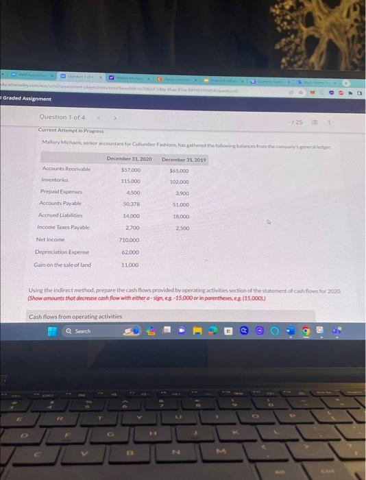 Help Using the Indirect method, prepare the cash flows provided by operating