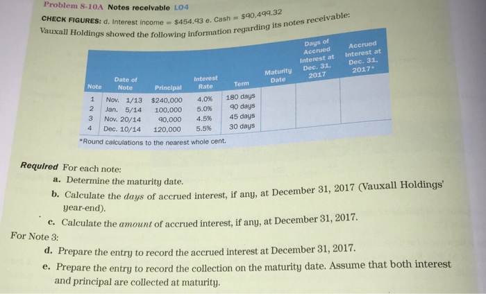  Problem 8-10A Notes recelvable LO4 CHECK FIGURES: d. Interest income $454.
