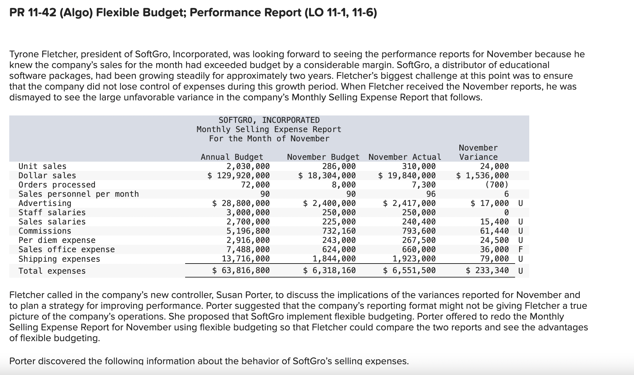  PR 11-42(Algo) Flexible Budget; Performance Report (LO 11-1,11-6) Tyrone Fletcher, president
