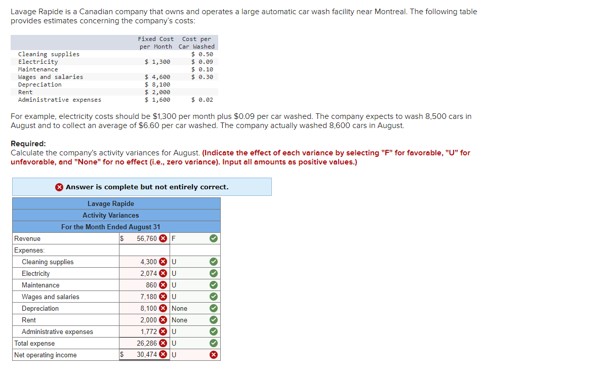 Please show work so I can understand what I did wrong. Thank