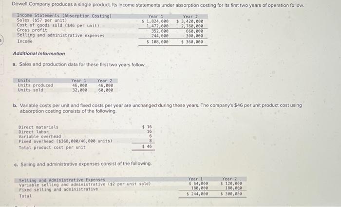 Additional Information a. Sales and production data for these first two