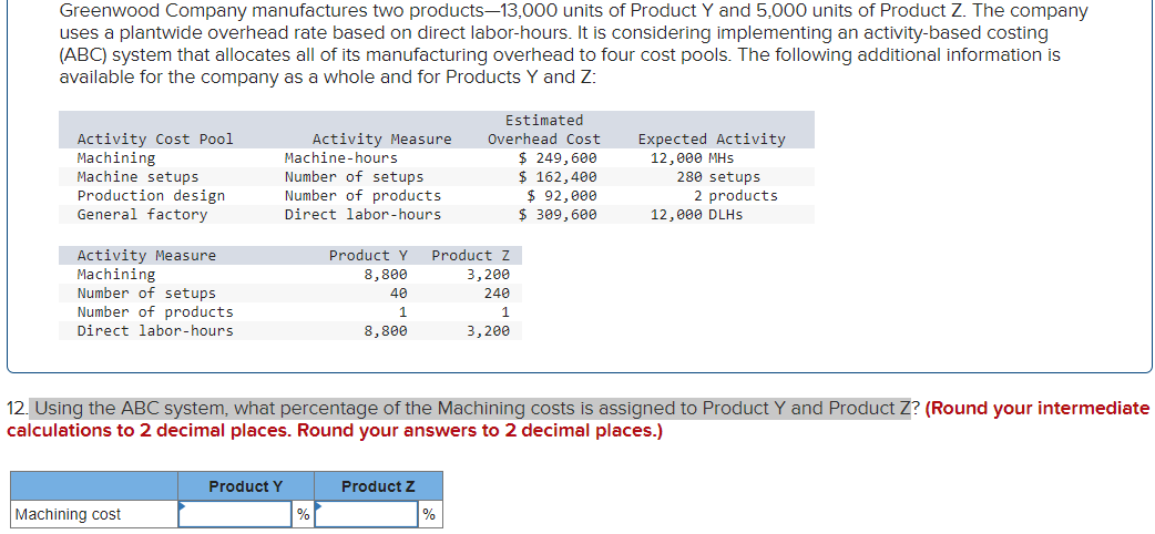 Please show work. I am having trouble with understanding what numbers need