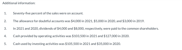 below. Additional information: 1. Seventy-five percent of the sales were on account.