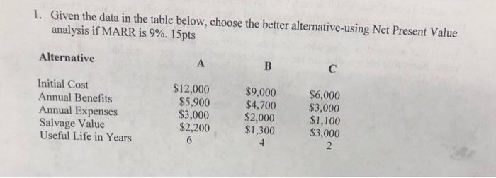  Step by step solution for the following:please and thank you 1.