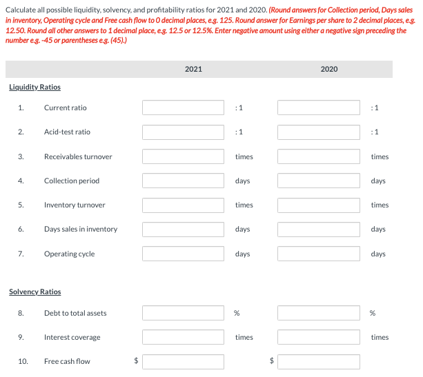 2. The allowance for doubtful accounts was $4,000 in 2021,$5,000 in 2020