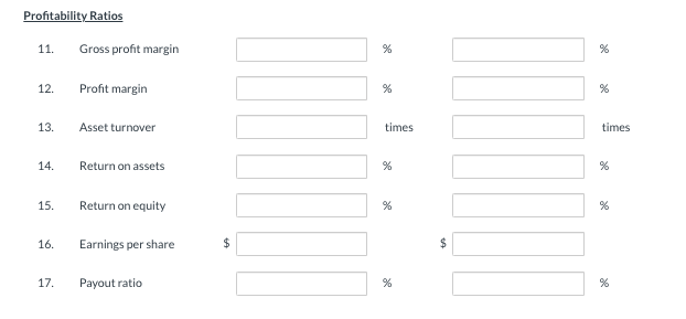 , and $3,000 in 2019 . 3. In 2021 and 2020 ,