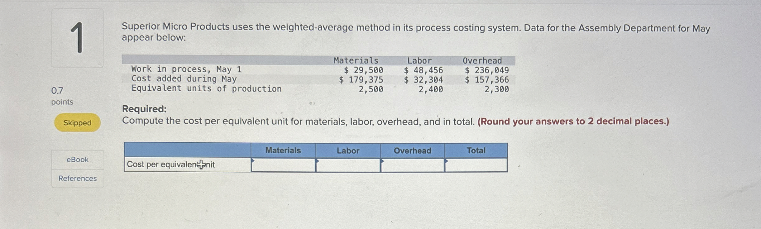 Superior Micro Products uses the weighted-average method in its process costing