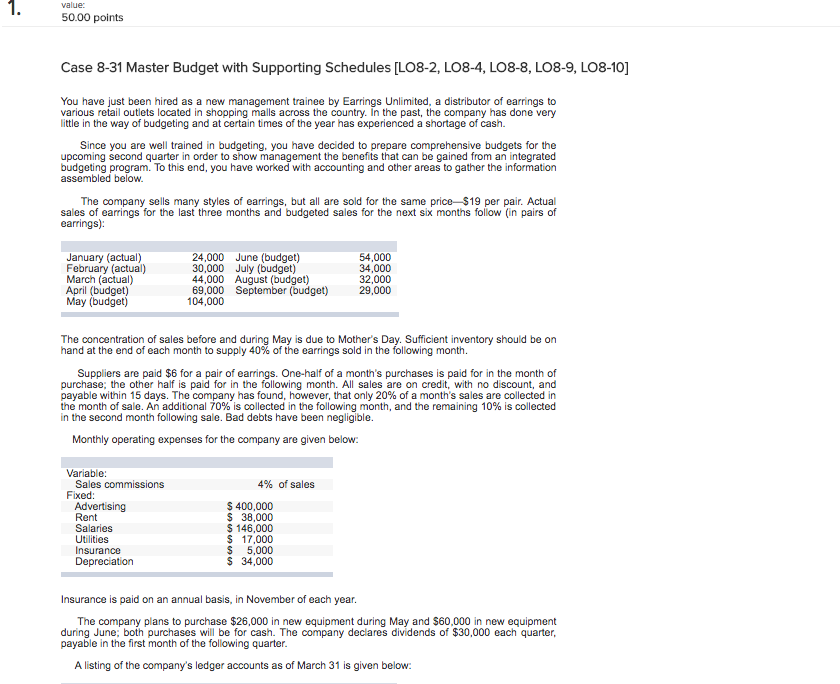  50.00 points Case 8-31 Master Budget with Supporting Schedules CLO8-2, LO8-4,