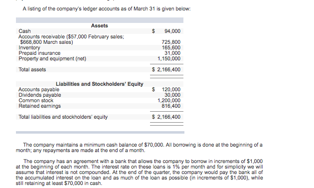 LO8-8, LO8-9, LO8-10] You have just been hired as a new management