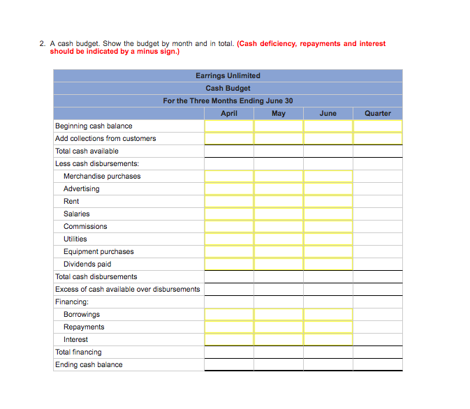 trainee by Earrings Unlimited, a distributor of earrings to various retail outlets