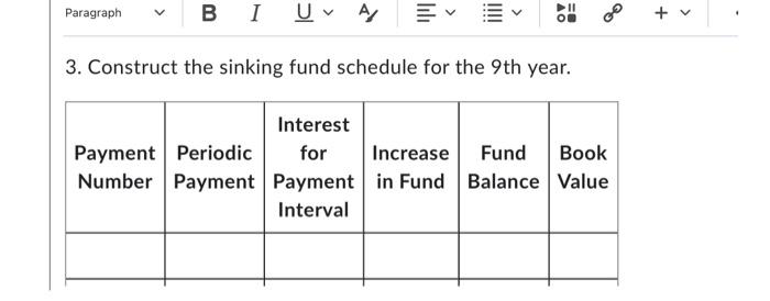 years. 1. Find the periodic expense of the debt. 2. Find the