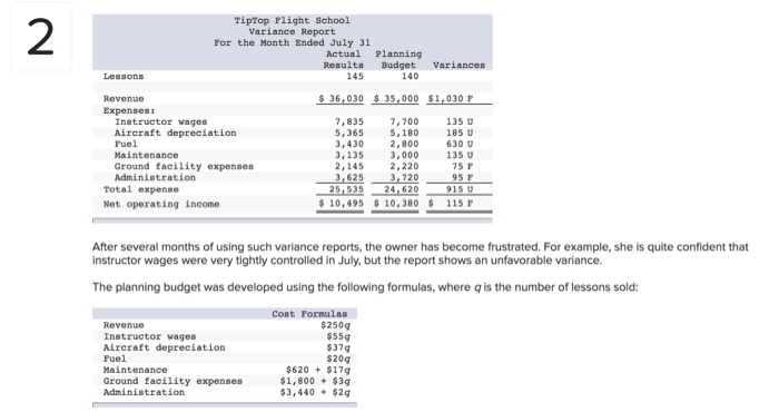  managerial accouting 2 TipTop Flight School Variance Report For the Month