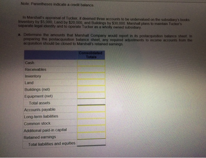 the entire problem . Thank you On January 1, 2015, Marshall Company