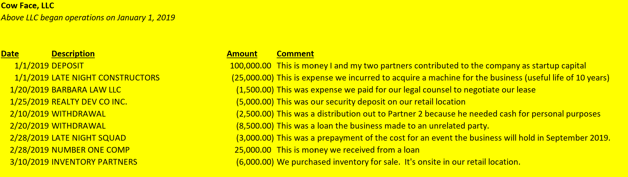 Please see attached comments, notes, and assumptions. Please prepare the balance sheet,