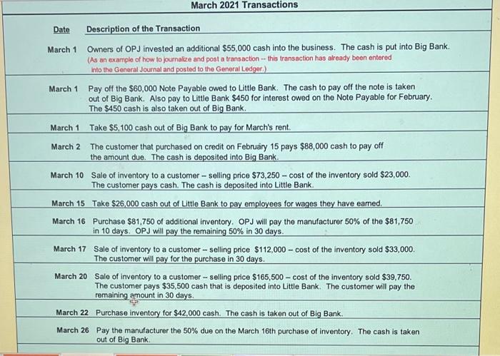 I need help with the General Ledger Liability and Equity March 2021