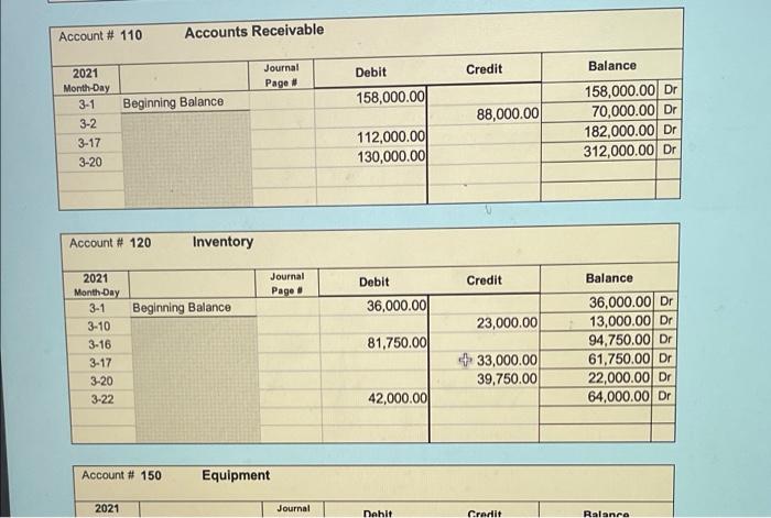 note is taken out of Big Bank. Also pay to Little Bank
