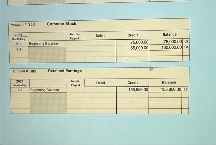 The customer that purchased on credit on February 15 pays $88,000 cash