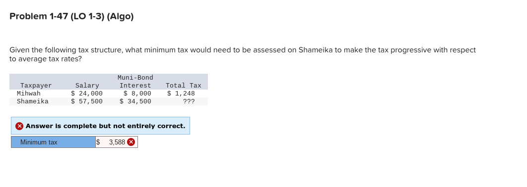  Problem 1-47(LO 1-3)(Algo) Given the following tax structure, what minimum tax