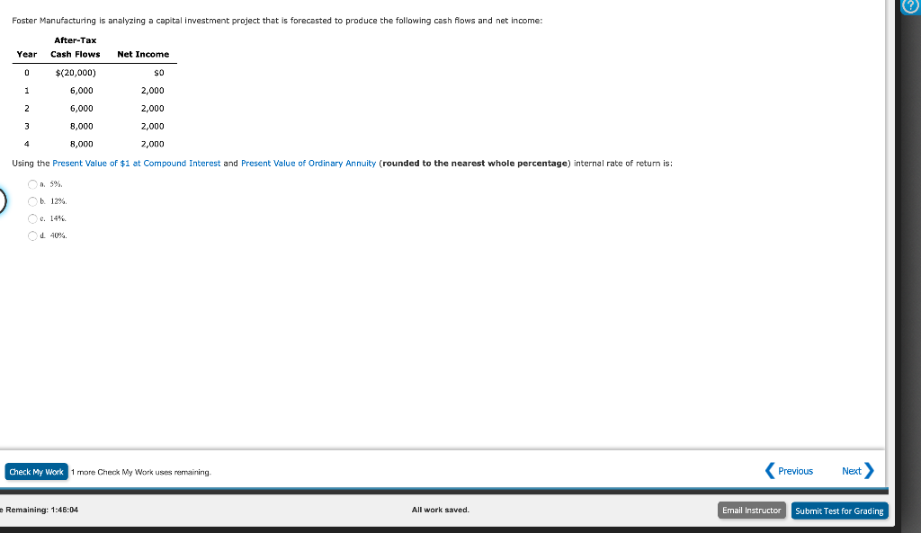 Using the Present Value of $1 at Compound Interest and Present
