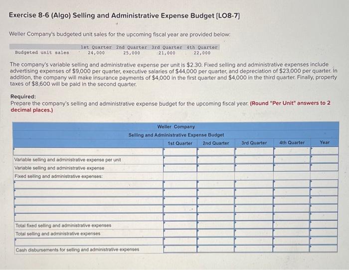 the following details concerning budgeted direct labor-hours: The company uses direct labor-hours