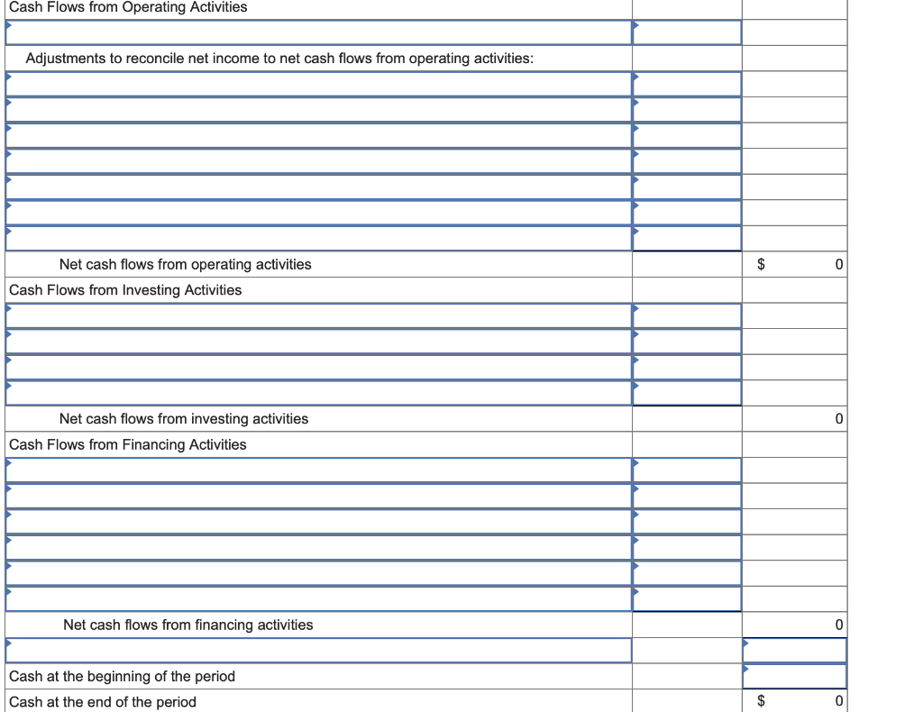 in the statement of cash flows. equired: repare the statement of cash