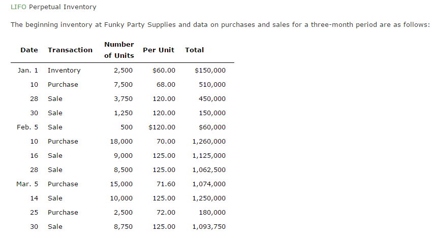 Instructions (FILL IN ALL BLANKS) Required: 1. Record the inventory, purchases, and