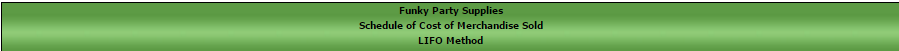 cost of merchandise sold data in a perpetual inventory record similar to