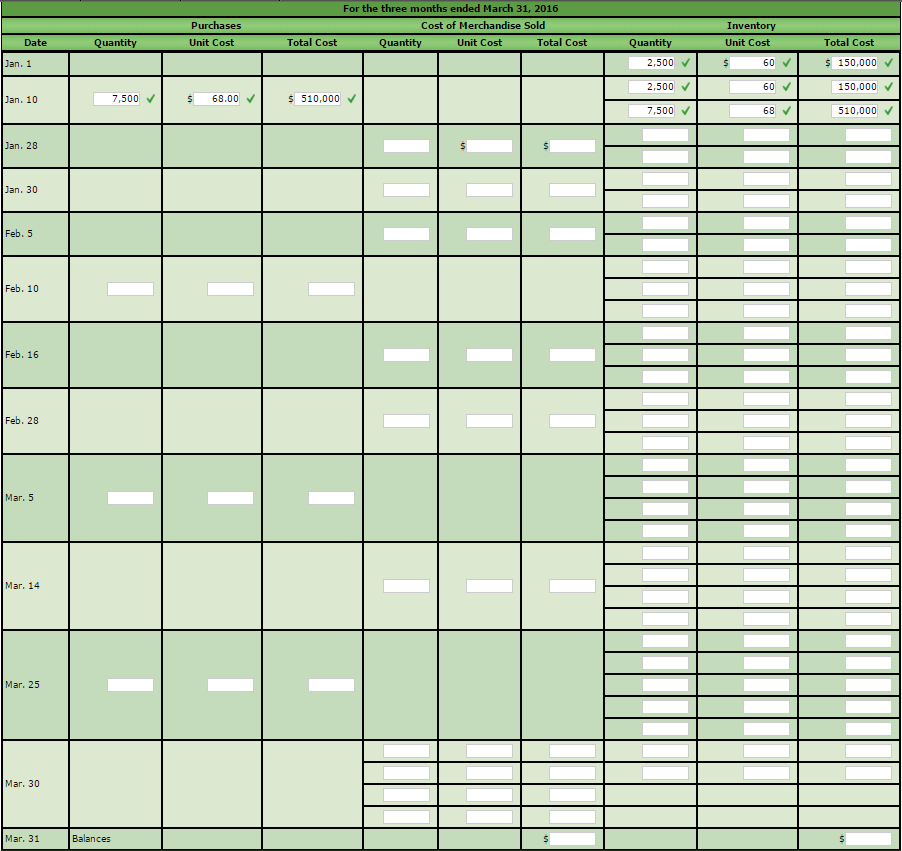 the one illustrated in Exhibit 5, using the last-in, first-out method. Under