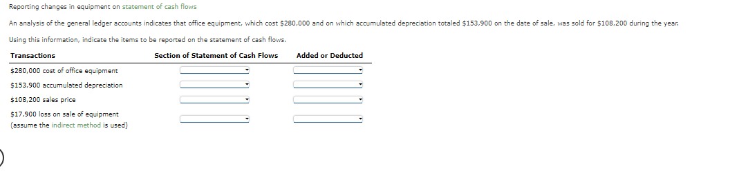  Reporting changes in equipment on statement of cash flows Using this