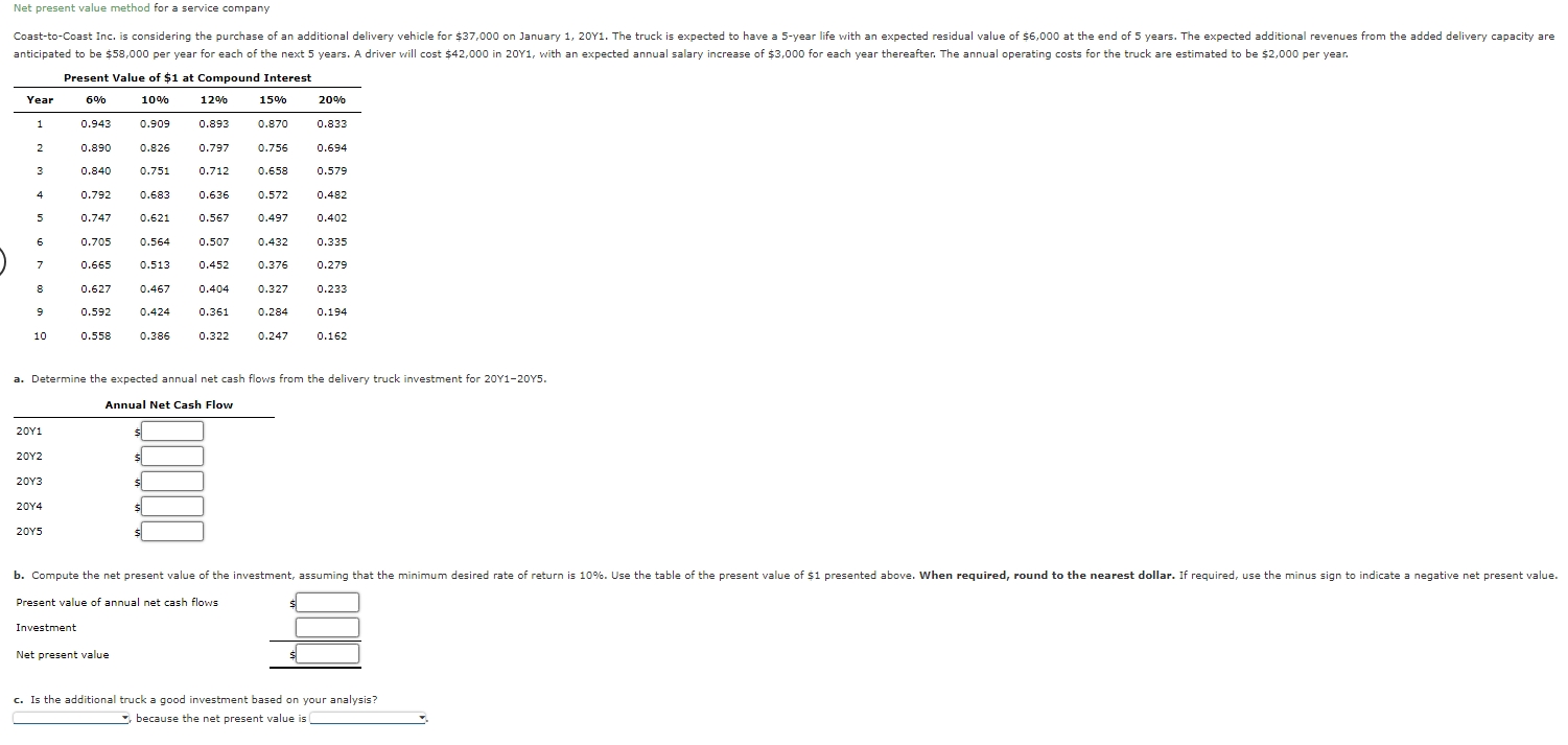  Net present value method for a service company Present Value of
