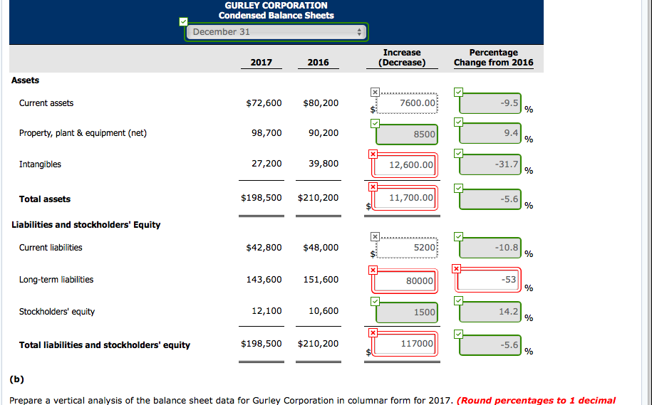 and had to pay a lot, but for some questions i just