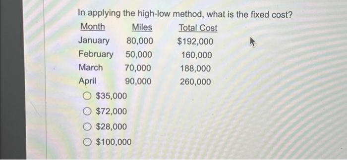  In applying the high-low method, what is the fixed cost? Total