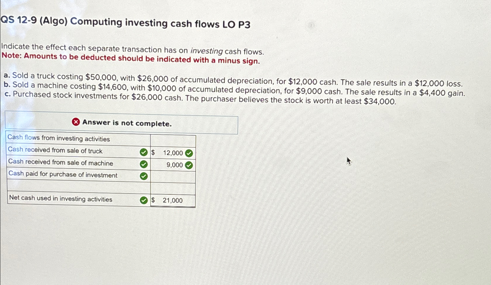  QS 12-9(Algo) Computing investing cash flows LO P3 Indicate the effect
