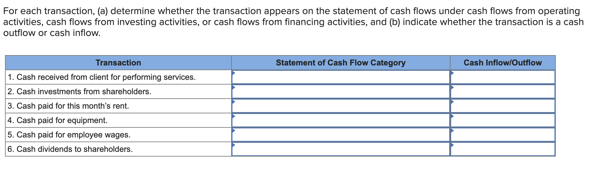Eor each transaction, (a) determine whether the transaction appears on the