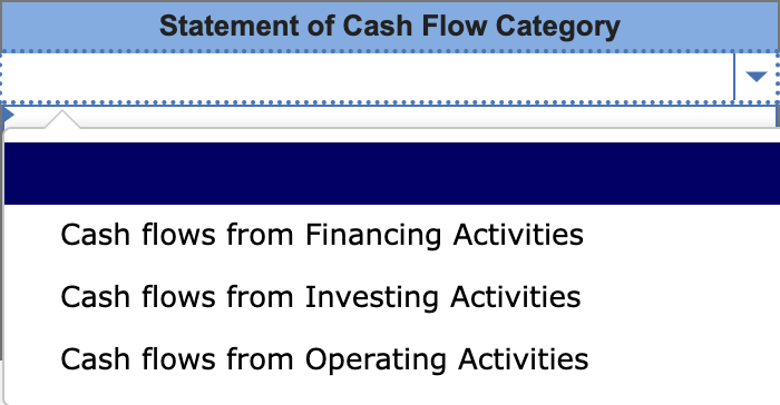 statement of cash flows under cash flows from operating activities, cash flows