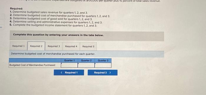 operates a chain of T-shirt shops in the southwestern United States. The