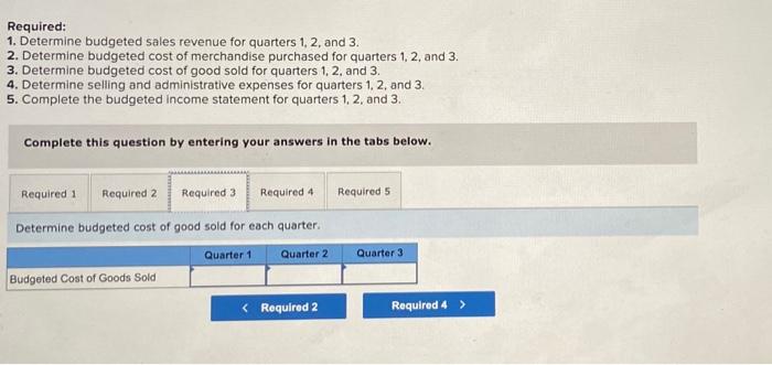 sales manager has provided a sales forecast for the coming year, along