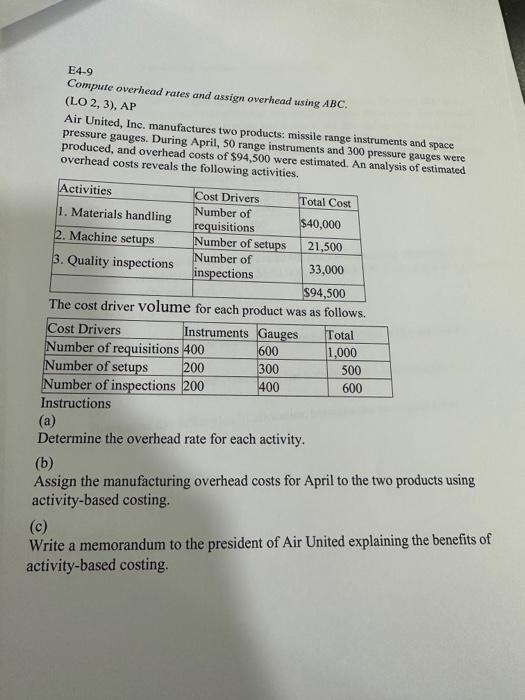  E4-9 Compute overhead rates and assign overhead using ABC, (LO 2,3),