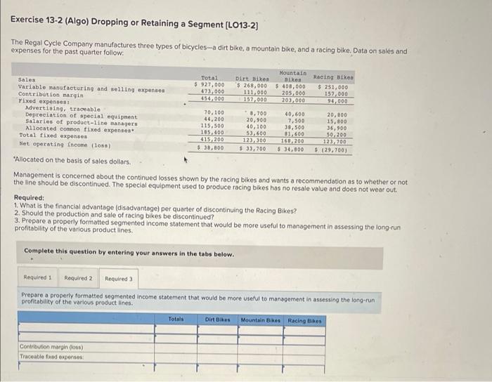 asap please Exercise 13-2 (Algo) Dropping or Retaining a Segment [LO13-2] The