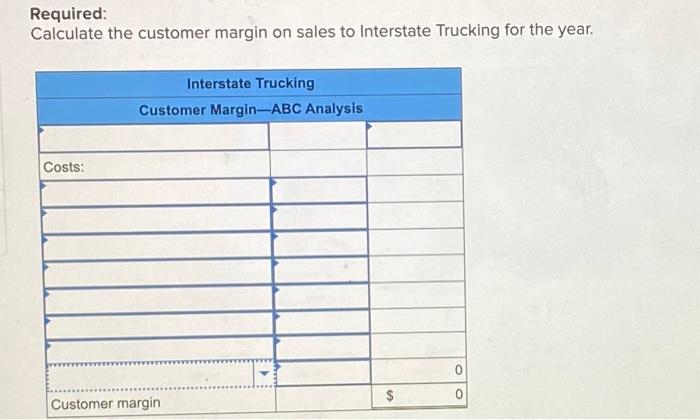 Products, Inc., makes foam seat cushions for the automotive and aerospace industries.