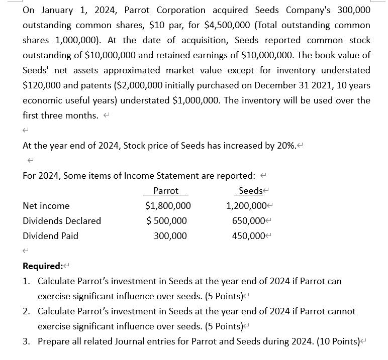  On January 1,2024, Parrot Corporation acquired Seeds Company's 300,000 outstanding common