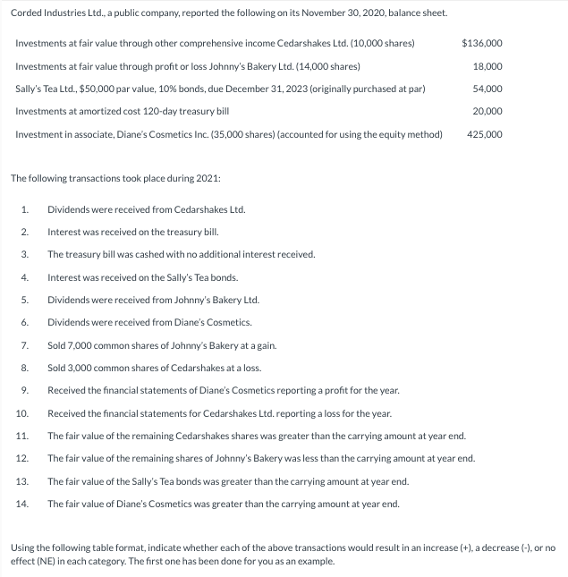 Please complete in the formats and fields provided. Thank you in advance.