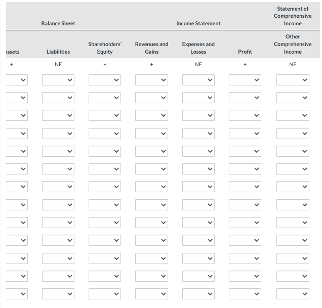 Corded Industries Ltd., a public company, reported the following on its November